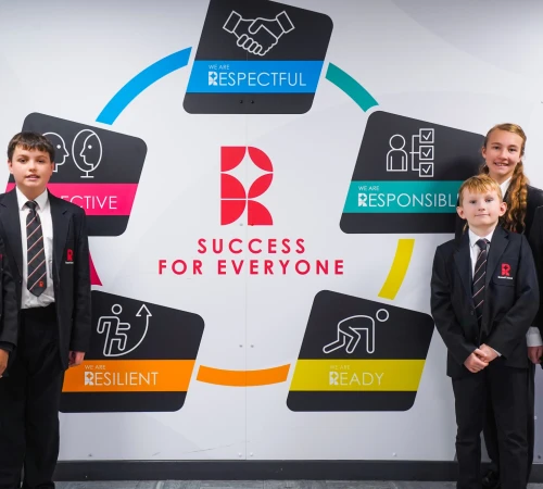 Rossett - Rossett R Values - 2023