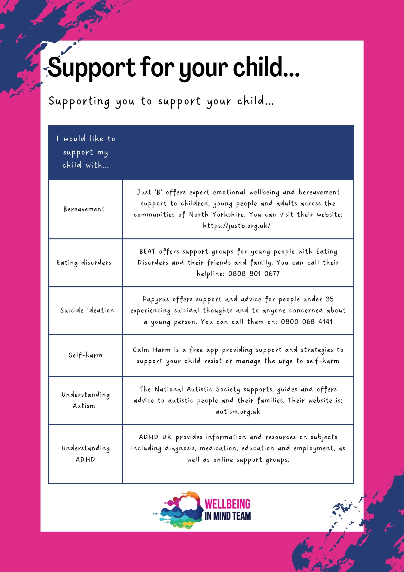 8 Support for your child