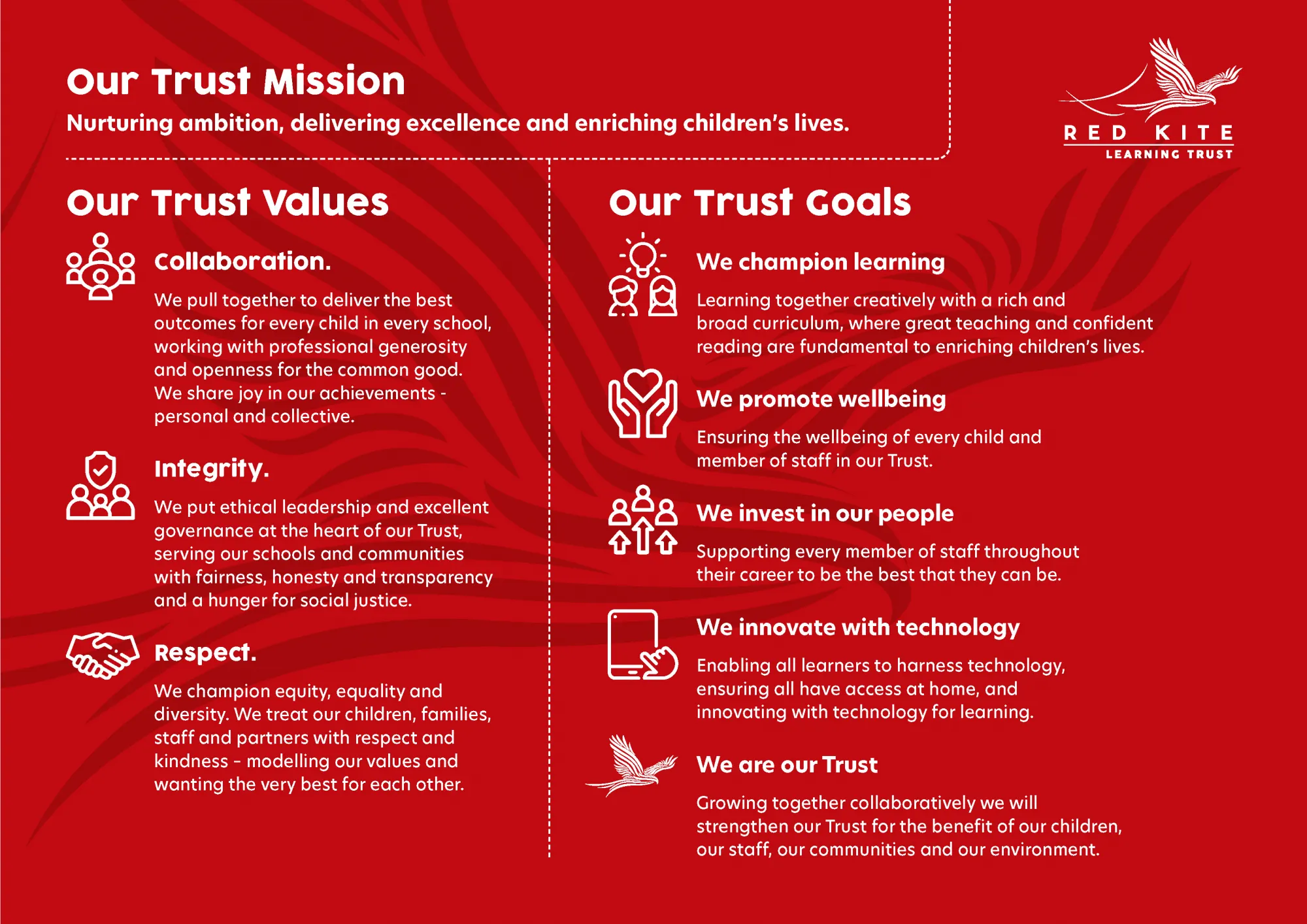 Red Kite Learning Trust - Mission, Values and Goals